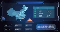 北京监控软件开发-轨道交通数据监测系统